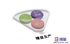 精益生產方式的主要特征有哪些？